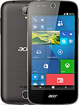 Best available price of Acer Liquid M320 in Call