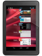 Best available price of alcatel One Touch Evo 7 in Call