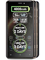 Best available price of Allview P9 Energy mini in Call