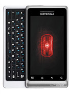 Best available price of Motorola DROID 2 Global in Call