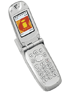 Best available price of NEC N21i in Call