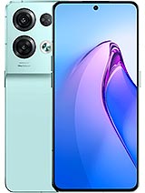 Best available price of Oppo Reno8 Pro in Call