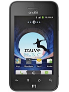 Best available price of ZTE Score in Call